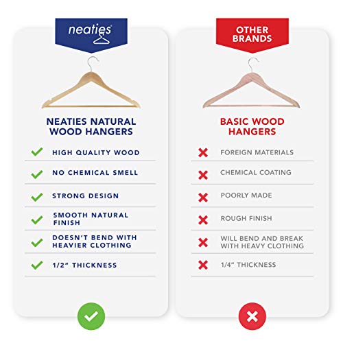 Neaties hangers best sale