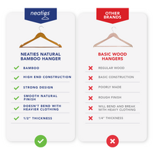 Load image into Gallery viewer, Neaties Bamboo Wood Hangers
